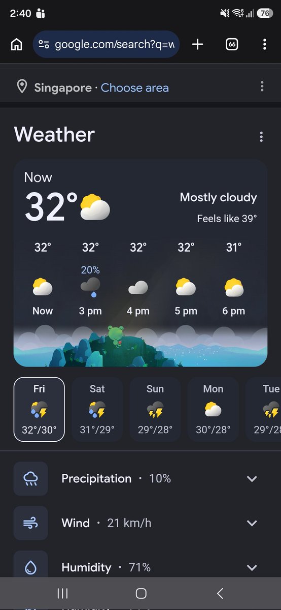 sleepy_orange's tweet photo. The weather is pretty disgusting. https://t.co/AdmQTMkDTu