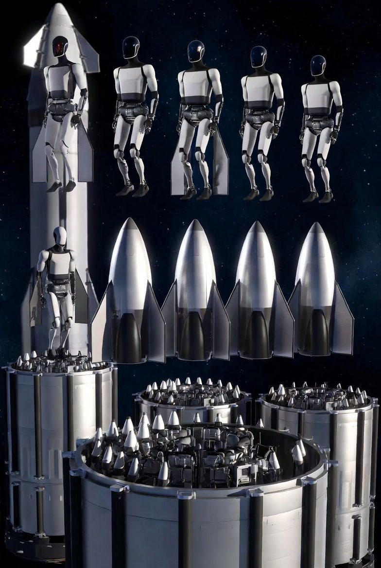 Stillvious's tweet photo. @cb_doge @elonmusk Optimus Orbital Delivery https://t.co/bEnKmL8ASS
