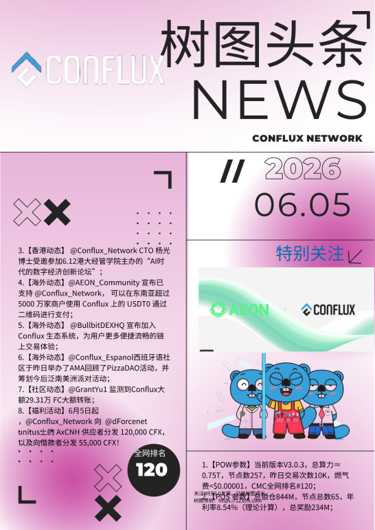 ConfluxObserver's tweet photo. @Conflux_Network
@AEON_Community 
@BullbitDEXHQ
@Conflux_Espanol 
@GrantYu1 
 @dForcenet 
@GuangYang_9 https://t.co/2BvnEcC128
