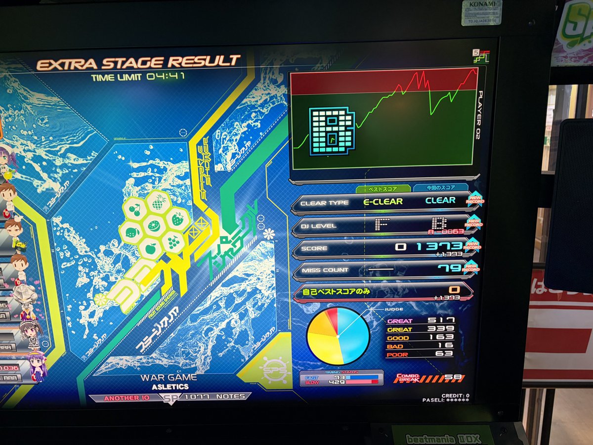 tes6pl's tweet photo. ☆10 WAR GAME 穴
ノマゲクリアー

#sparkleshower
#IIDX33 https://t.co/8K4TVxUK11