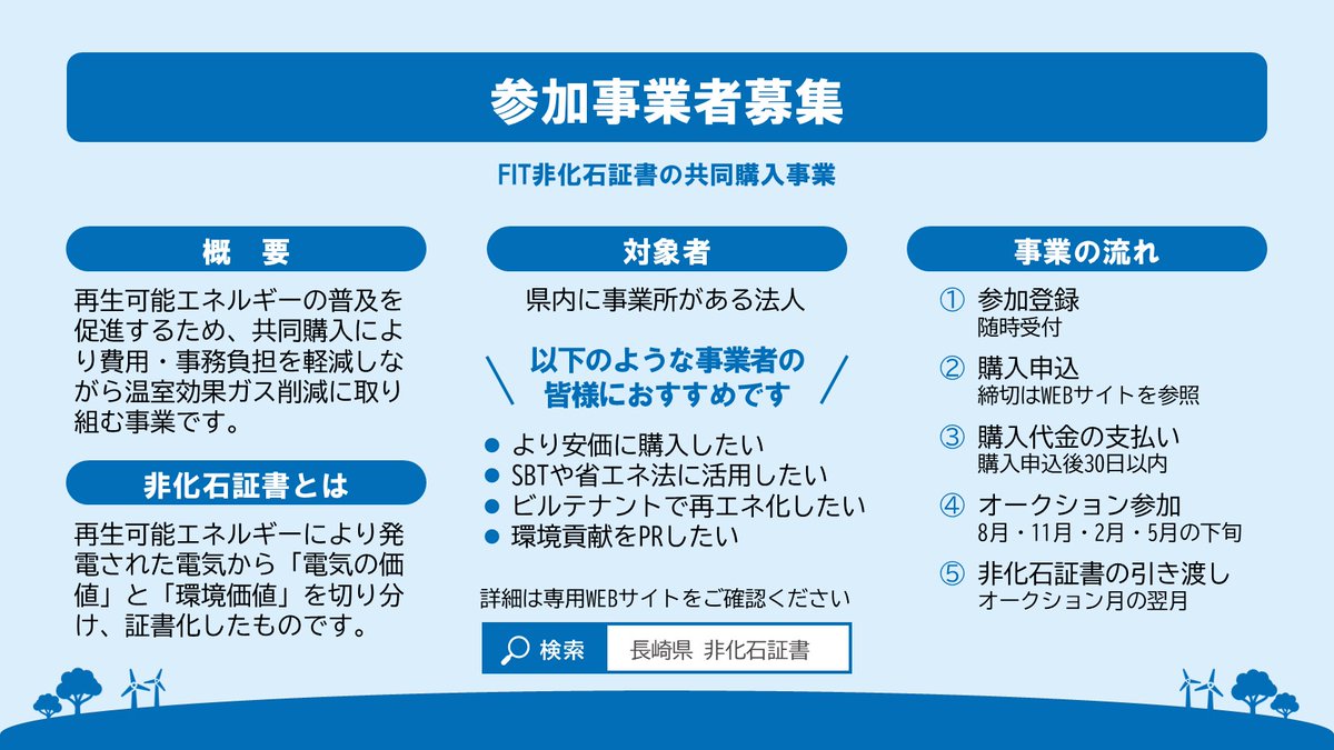 参加事業者募集?】 長崎県では、再エネ普及を促進するため「FIT非化石 