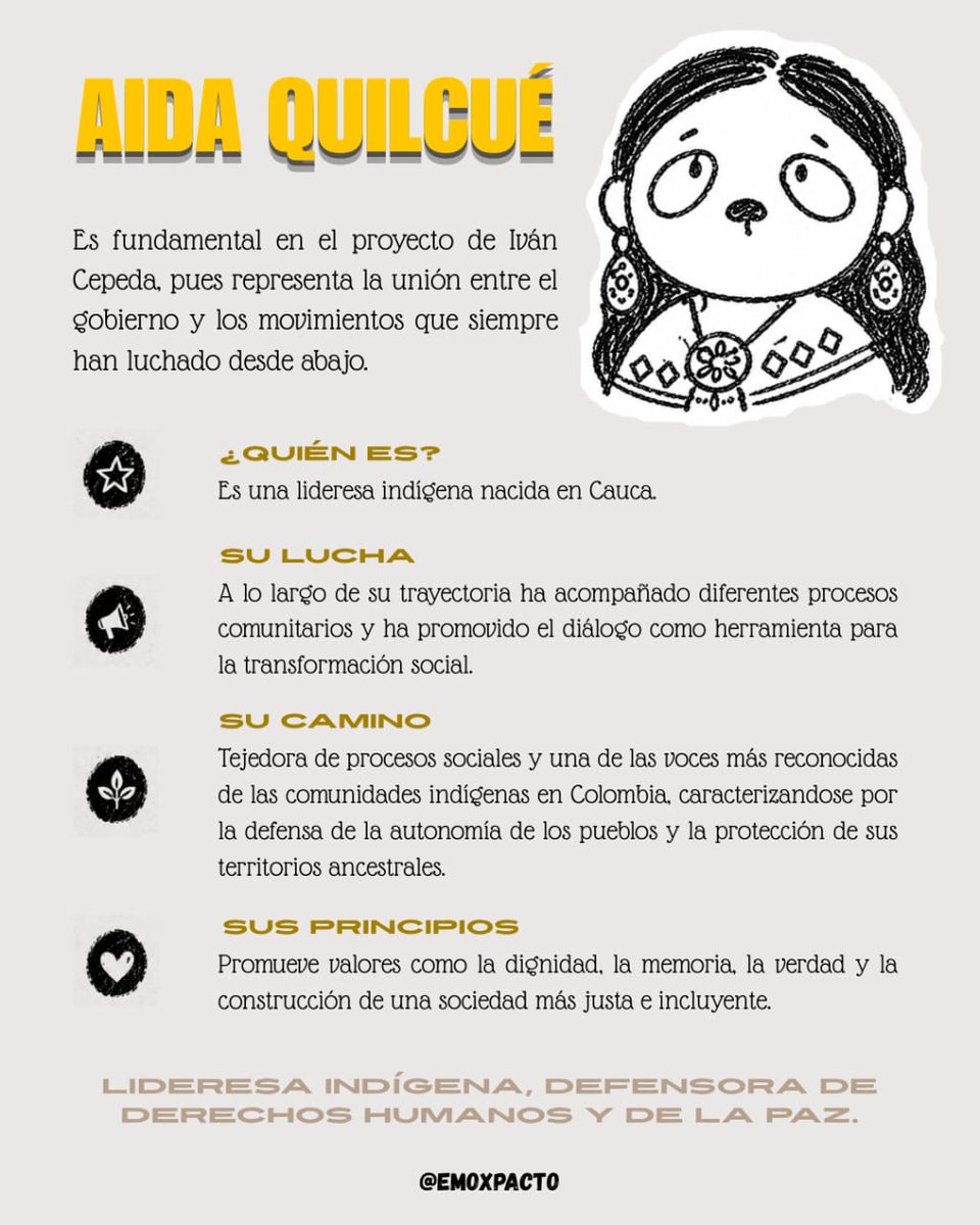emoxpacto's tweet photo. ¿Conoces a Aida Quilcué? 🖤 Te compartimos estos datos claves y fáciles de entender🤓🇨🇴✊🏼🦇
#MeLaJuegoPorLaVida
#EmoxPacto
#KpopersConIván https://t.co/ylj42T4ztz