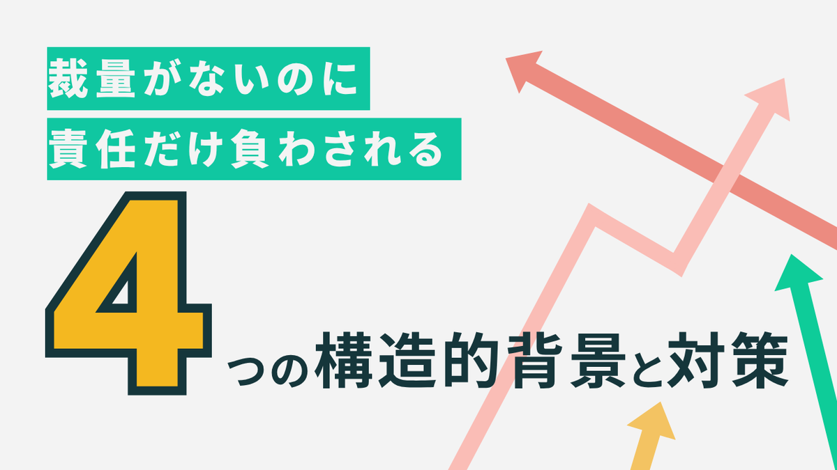 creiajp's tweet photo. 😓 上司からは成果を求められ、部下からは相談を受ける。

けれど、自分で自由に決められることは意外と少ない😕

管理職が感じる「裁量と責任のズレ」はなぜ生まれるのでしょうか。

日々のモヤモヤを整理するヒントになれば���いです💡

https://t.co/7dDAWSYTW1 https://t.co/rQvhGEhfSK