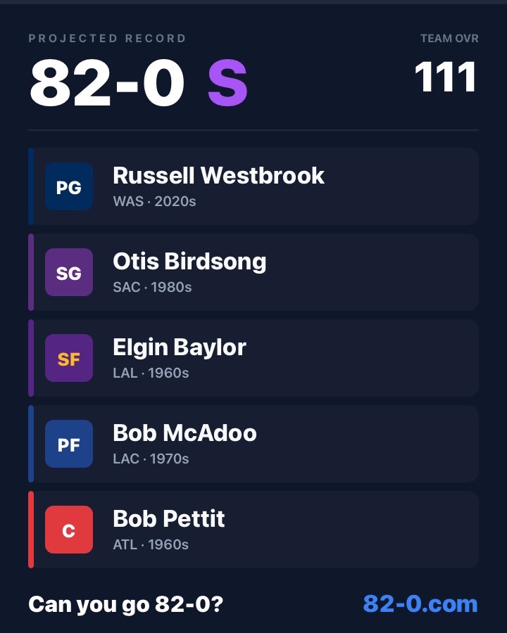 CryptoJudge99's tweet photo. @SInow Gotta be the most unlikely one I’ve seen https://t.co/bCXkBuj8Ga