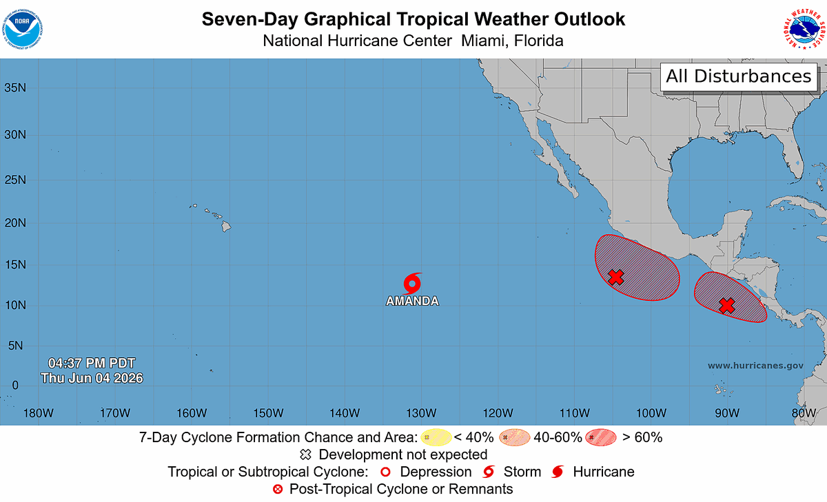 GuillermoJovelR's tweet photo. Meteorográma de referencia: MSLP. Aeropuerto Internacional de El Salvador.

Aquí es donde sostengo la postura defensiva: Quiero que esto falle. Sin embargo, el GFS es el titán indiscutible de la escala sinóptica, y su consistencia estructural nos obliga a activar todas las alertas de prevención.

La carta tapada: La carrera por el desarrollo ciclónico.
El factor determinante en las próximas corridas será la interacción de sistemas: ¿cuál se desarrollará primero?
La baja presión al sur de México, o
El sistema al sur de Centroamérica.
La velocidad de intensificación de uno sobre el otro alterará por completo el ángulo de ataque del flujo monzónico y el eje de humedad. De esto depende qué tan directa y severa sea la inyección de lluvia hacia nuestras comunidades y zonas vulnerables.

Prioridad absoluta: Proteger vidas.

Estamos ante una proyección numérica, es cierto. Pero un acumulado de tal magnitud en los modelos es sencillamente imposible de ignorar o dejar pasar en los planes de contingencia (La historia nos lo enseña: La Málaga; San Vicente/IDA, etc). 

En la gestión de emergencias, la regla de oro es clara: es preferible asumir el costo o estigma de un falso positivo ("no le pegó") antes que subestimar un impacto real.
 
Ante la duda teórica, la prioridad operativa siempre será anticipar la respuesta para proteger vidas.

✍🏻 Ventana de validación: Las próximas 48 horas serán cruciales para calibrar la trayectoria de las bajas presiones y definir el grado de certeza de esta proyección.

GJ.

Salú, voy a dormir porque mañana toca madrugar.🥱