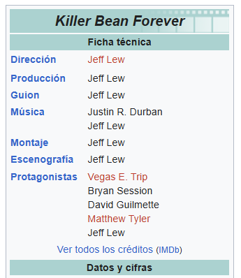 Davoc's tweet photo. Solo quiero decir que Jeff Lew (el creador de killer bean) lleva 30 años haciendo cosas de killer bean y ha conseguido sacar una pelicula entera y ahora un juego.

Poca gente tan dedicada a algo, esto es puro amor al juego y a su personaje, respeto infinito a Jeff Lew https://t.co/RzYHXuW7I2