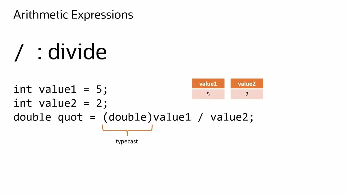 java's tweet photo. Help Duke get an A! 🎓 

Understand the key difference between integer division and double (floating-point) division in Java—and learn how casting conversions can change your results. https://t.co/rQTUtvfLj4 https://t.co/It037PbwDQ
