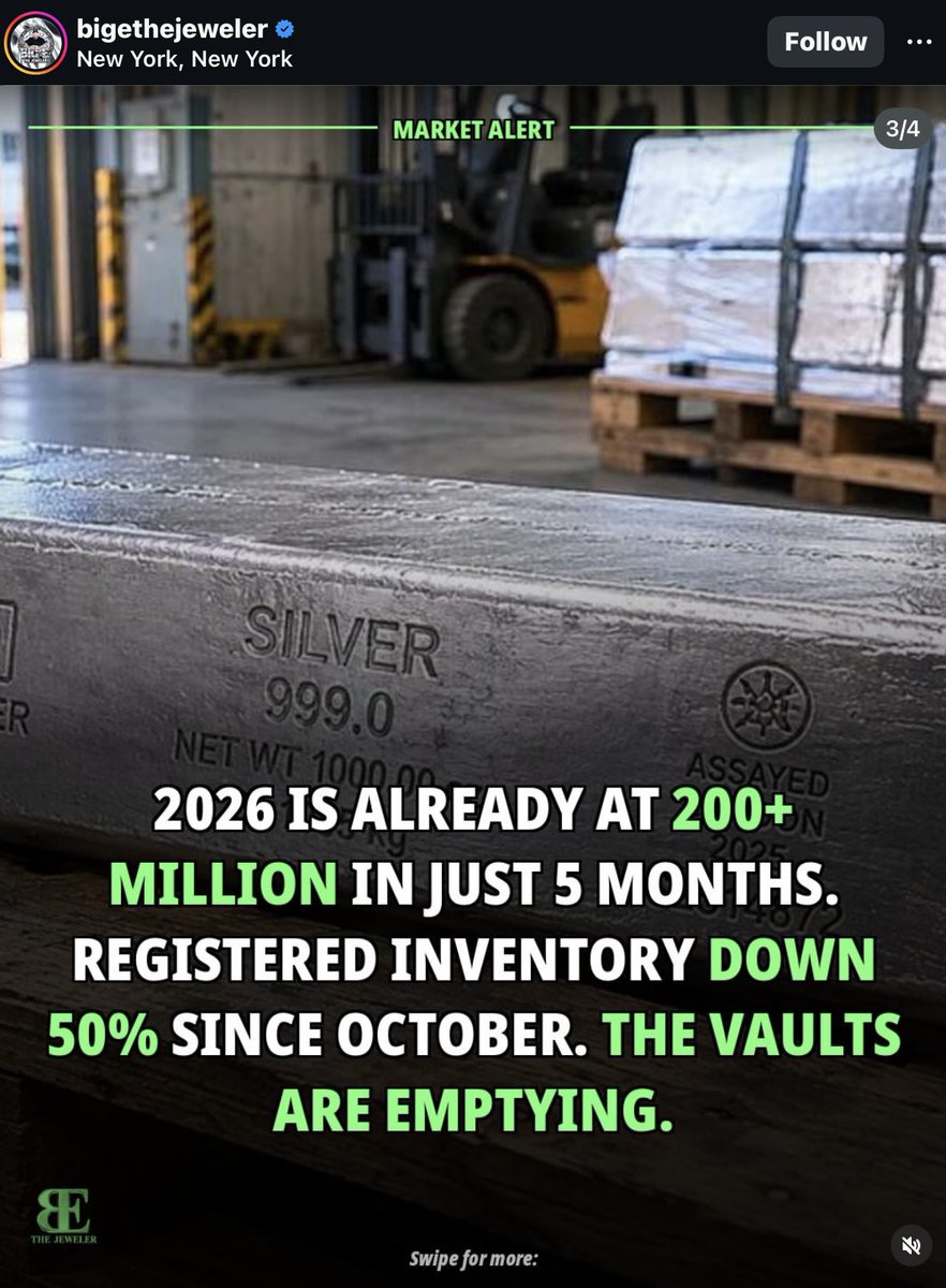 IngeniumAdvisor's tweet photo. #Silver is grabbing headlines nowadays but the prices on #bourses hardly move…
#economics #finance #investments #banking #currencies #business #Fed #IMF #IBRD #EBRD #AMRO #AIIB #ADB #NDB #PBOC #ISDB #trade #business #manufacturing #industries https://t.co/QykG2dT0Mv