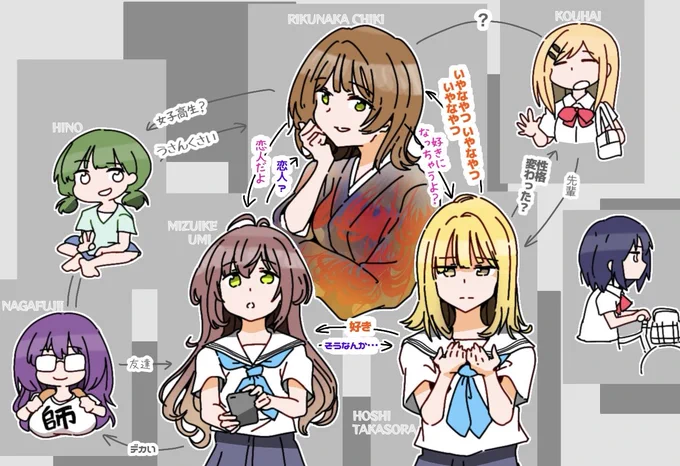 私の初恋相手がキスしてた相かん図 