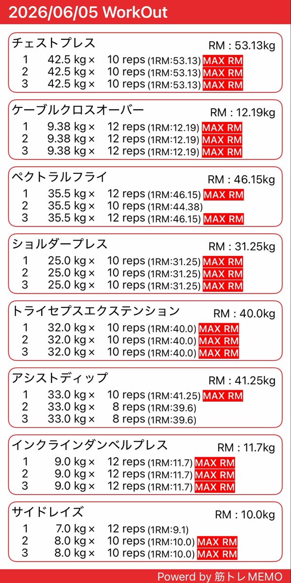 ルック|筋トレと習慣改善 tweet media