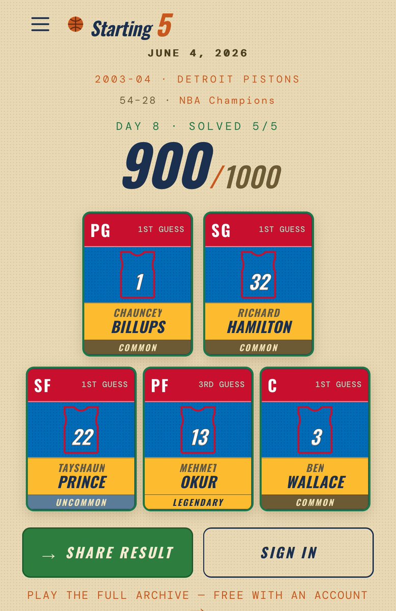 BurnerRaps's tweet photo. @PlayStarting5 Okay but was Mehmet Okur really starting over Rasheed Wallace? https://t.co/gjydfJ8JGh