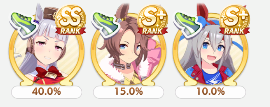 itzkelpp's tweet photo. good day 1 imo :D 3 4 3 3, taishin did way better than i wouldve thought since i made her right before doing my runs https://t.co/egAZuiDnEz