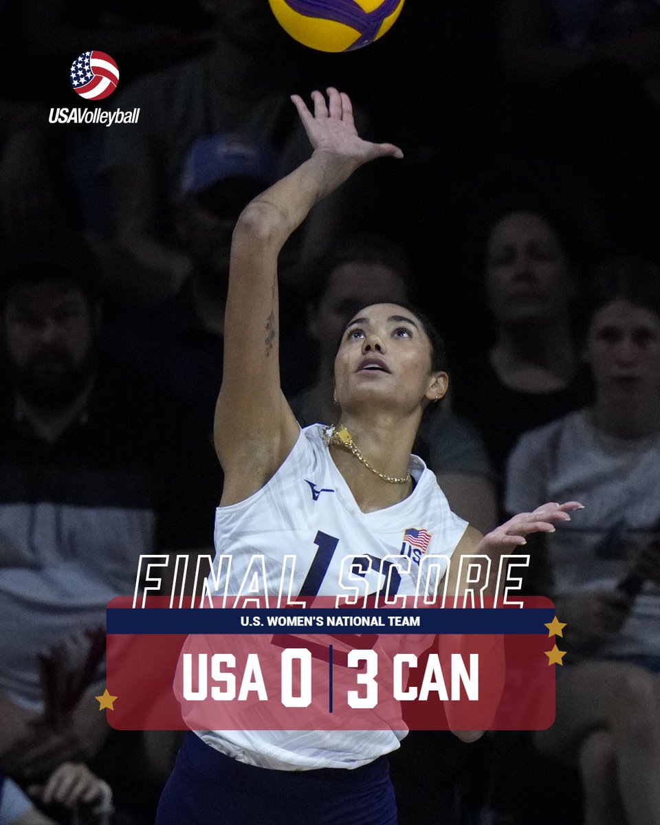 usavolleyball's tweet photo. Heads high and focus forward.

The U.S. Women's National Team 🇺🇸 fell to host Canada 🇨🇦 3-0 (25-22, 25-22, 30-28) at Volleyball Nations League in Quebec City. Next up, France tomorrow at 5 p.m. PT.

Recap: https://t.co/ZKGY0w8zGH

📷: Mathieu Belanger

#USAVWNT https://t.co/2bNLuOgQrQ