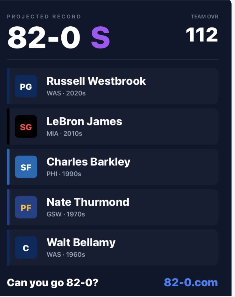jPolo13's tweet photo. @StevenCheah I think my 81-1 team beats the 82-0 team https://t.co/BO0CYZLTaU