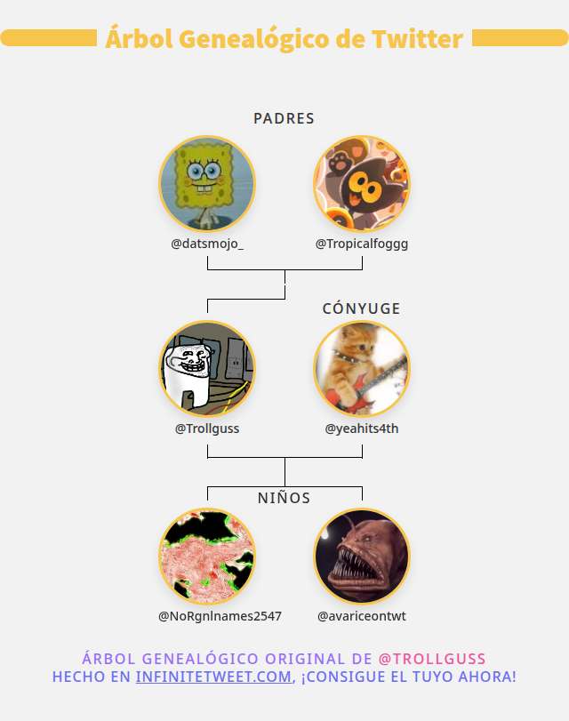 Trollguss's tweet photo. 👨‍👩‍👧‍👦 Mi Familia de Twitter:
👫 Padres: @datsmojo_ @Tropicalfoggg
👰 Cónyuge: @yeahits4th
👶 Niños: @NoRgnlnames2547 @avariceontwt

➡️ https://t.co/g2eFmFGAS1 https://t.co/GF5AIl5Wsf