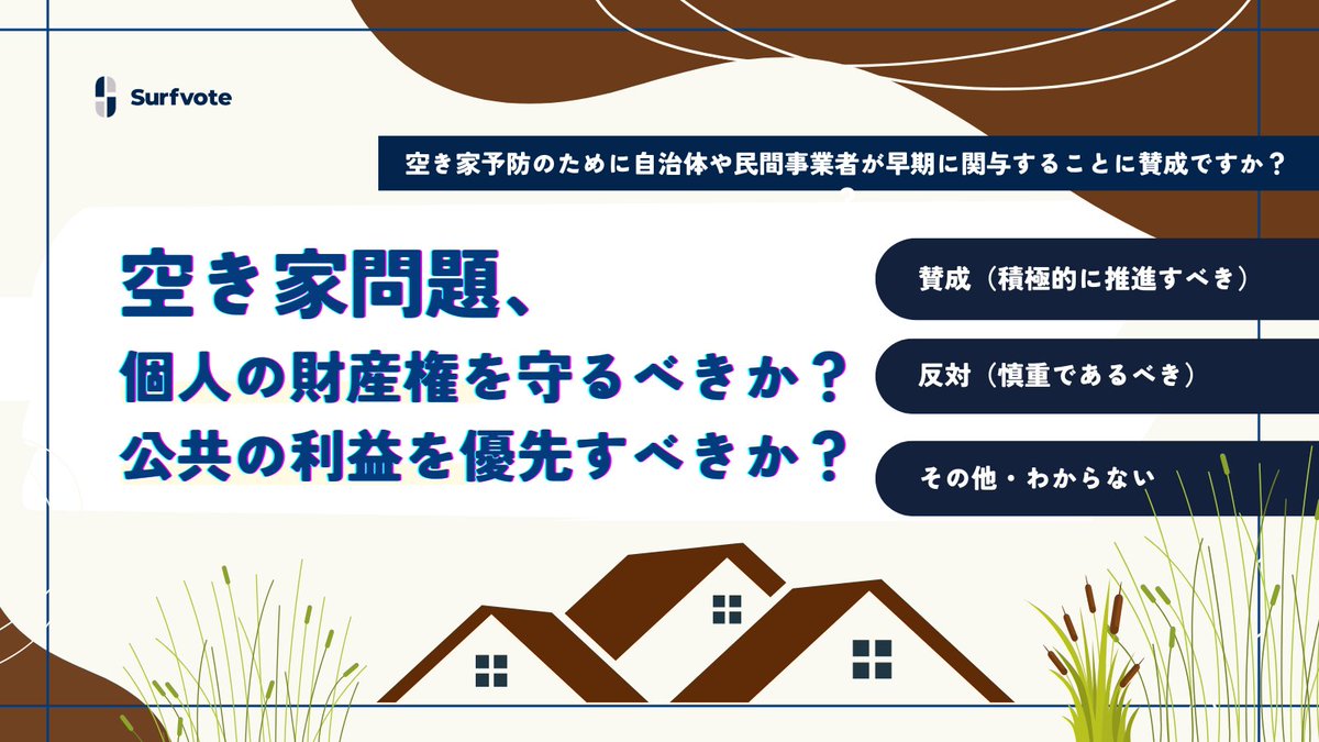 surfvote's tweet photo. ／
📣 空き家問題、個人の財産権を守るべきか？公共の利益を優先すべきか？
＼
環境学博士の宮本万理子さんにご執筆いただきました🖋️
#空き家
#予防対策
#高齢者
#高齢者施設

（記事本文より抜粋）
全国各地で増加を続ける空き家が、地域社会に暗い影を落としている。
防災機能の低下、防犯上の懸念、そして景観の悪化など、放置された空き家は周辺の住環境に悪い影響をもたらし、地域全体の衰退へとつながる。

これまで自治体が中心となって進めてきた空き家対策の多くは、老朽化が進み、倒壊の危険性が高まった物件を対象とする「事後対応」が主軸であった。

しかし、危険な状態になってから慌てて介入するのでは、増加し続ける空き家のスピードに到底追いつかないー