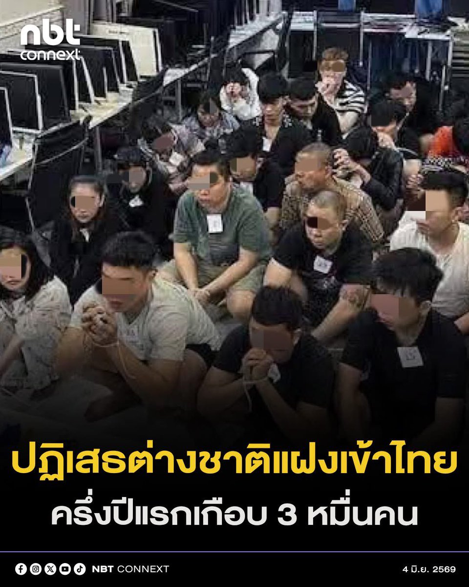 Cambodiataro's tweet photo. 【タイニュース】タイ入国管理局が外国人犯罪対策を大幅強化　5ヶ月で約3万人を入国拒否　日本人も要注意

タイ入国管理局は「入れない・滞在させない・逃がさない」という強硬な方針を掲げ、外国人犯罪者や不法就労目的の渡航者に対する水際対策を劇的に強化しています。公式発表によると、2026年1月から5月までのわずか5ヶ月間で、観光目的などを装って入国しようとした外国人計29,490人が審査段階で入国を拒否されました。さらに、国際手配や過去の犯罪歴に基づくブラックリスト登録者169,506人の流入を航空会社との連携システム（APPS）等で阻止したほか、国内でも4ヶ月間で1万4千人以上の違法行為者を摘発するなど、かつてない規模での取り締まりが進められています。

▪️日本人も「見直し対象」に、ビザ免除の滞在期間が60日から30日へ短縮

今回の外国人管理強化の動きに伴い、タイ政府はこれまで観光需要回復策として実施してきた「60日間のビザ免除措置」を廃止し、本来の「30日間」に短縮する方針を2026年5月19日の内閣閣議で承認しました。新制度は今後、官報に掲載された15日後に正式発効する予定です。
この期間短縮の背景には、ビザ免除制度を悪用した特殊詐欺グループの潜伏や、短期滞在の出入国を繰り返して事実上長期居住する外国人の増加があります。そして極めて重要なのは、これまで入国審査において比較的「信用度が高い」とされてきた日本国籍者も、例外なくこの一律の短縮ルールの対象に含まれているという事実です。

▪️高まる日本人への警戒、ビザなし渡航でのトラブルや入国拒否が実在

インターネット上や現地の動向を調査すると、近年、東南アジアを拠点とする日本人特殊詐欺グループや違法オンラインカジノの摘発が相次いでいることから、タイ当局の日本人に対する視線は厳格化しています。かつてのような「日本のパスポートなら無条件で信頼される」という状況は変わりつつあり、実際に以下のようなケースで入国トラブルや拒否に遭う日本人が実在しています。

 「ノービザ入国」の繰り返し： 過去にビザなしで連続してタイに出入国していたり、周辺国との陸路国境を往復（ビザラン行為）したりしている場合、不法就労や事実上の不法長期滞在を疑われ、審査官による厳しい面接の対象になります。

 出入国目的の証明不足： タイから出国するための「予約済み航空券（帰国便のチケット）」を提示できない場合や、現地の滞在先ホテルが不確定な場合、不法潜伏を警戒されてその場で入国を止められる事例が報告されています。

▪️厳格化する「現金所持ルール」に要注意、クレカやアプリは一切不可

こうした「目的外入国」をスクリーニングする最も確実な手段として、入国審査官が適用し始めているのが、タイ入国管理法第12条に基づく「入国時の現金所持規定」です。すべての渡航者が一律に確認されるわけではありませんが、上記の通り「渡航歴が多い人物」やランダムに抽出された人物は、十分な滞在費を所持しているか手持ち資金の提示を求められます。
観光目的での入国時に必要な資金額は、個人での入国の場合は1人あたり10,000バーツ（または日本円や米ドル等の外貨で約4万〜5万円相当）、家族での入国の場合は1家族あたり20,000バーツ以上と定められています。なお、審査官の判断によっては「1人20,000バーツ、家族40,000バーツ」の提示を要求されるケースもあるため、多めに準備しておくのが最も安全です。
最大の問題は、この確認において物理的な紙幣（キャッシュ）の現物しか認められない点です。クレジットカードの提示や、スマートフォンの画面で見せる銀行口座の残高証明、暗号資産ウォレットなどは、どれほど資産や信用があっても一切証明として受け入れられません。また、入国審査ブースの手前には基本的にATMが設置されていないため、「入国後に空港のATMで下ろす」という釈明も通用しません。

▪️持ち合わせがない場合は「一発で入国拒否」のリスクも

もし審査官に現金の提示を求められた際、手荷物に規定額のキャッシュが入っていなければ、その場で即座に入国拒否となり、そのまま出発地へ強制送還されるリスクがあります。一度入国拒否の記録がシステムやパスポートに残れてしまうと、今後のタイへの再渡航が著しく困難になるだけでなく、他国への入国やビザ申請の際にも重大な悪影響を及ぼし続けます。
タイの入国審査において、入国審査官の裁量権は絶対であり、その場で覆すことは不可能です。特にカンボジア在住の日本人などは、「日本人だから大丈夫」という過去の常識や過信は捨て、タイへ渡航する際は、日本円のままでも構いませんので、必ず4〜5万円分の紙幣をお守りとして手荷物の財布に入れておくよう推奨します。