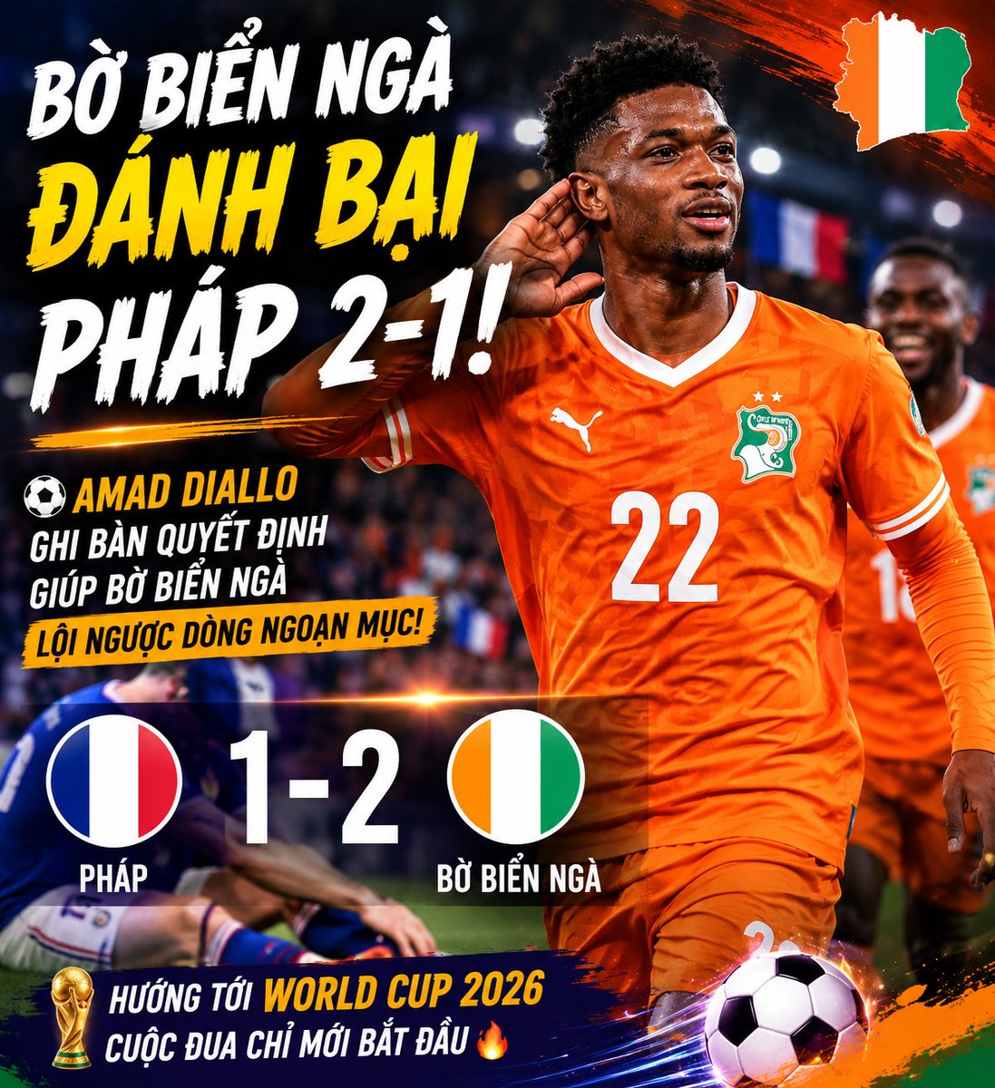 HanvietBridge's tweet photo. Bất ngờ lớn trong loạt trận giao h��u trước World Cup 2026

Amad Diallo của Manchester United ghi bàn quyết định giúp Bờ Biển Ngà đánh bại Pháp 2-1 ngay trên sân khách.
Một kết quả khiến người hâm mộ bóng đá thế giới phải chú ý.

#Phap #BoBienNga #AmadDiallo #ManchesterUnited #WorldCup2026 #BongDa #Football #TinBongDa