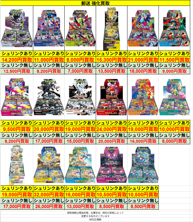 ポケモンカード 🔥強化買取🔥 🆕アビスアイ未開封BOX→14,200円買取