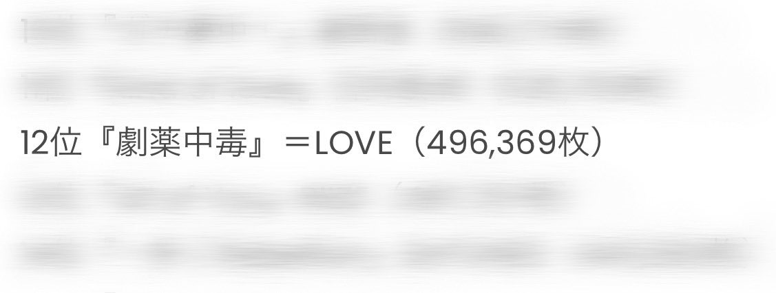 nns05o25's tweet photo. 【2026年上半期Billboard JAPAN Top Singles Sales】

12位 #イコラブ

https://t.co/l5Dvg38Q0b https://t.co/BtSos8V6Iq