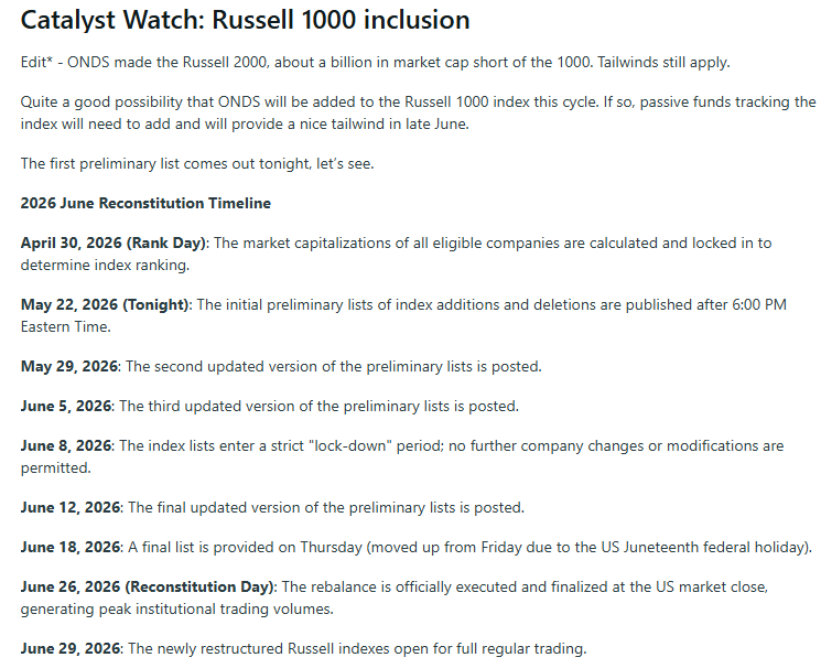 DustinHuntwn's tweet photo. $ONDS RUSSELL 2000 INCLUSION 
50 Million shares must be purchased by June 26th. The share price will act a little more sane, and steady, very soon.  If this stock could hold its gains, it would already be 50+.  It will hold its gains, very soon.  We are at the bottom of a VERY BIG MOVE. 
 
Fund managers will be getting in all month long. 
 
New money has been pouring into the sector, especially since the White House Negotiations w The Drone Industry WSJ news came out. The follow up to that announcement could come at any time. 
 
54B + 15B for drones and autonomous warfare in 2027, for the new pentagon budget, compared to 226M in 2026. 
 
Palantir Partnership w Skyweaver!