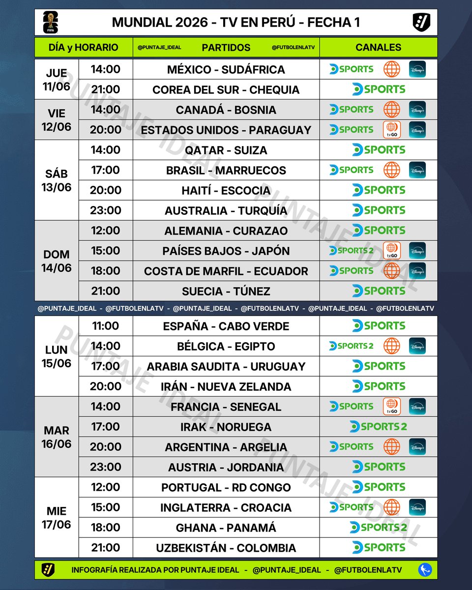 Puntaje_Ideal's tweet photo. ⚽️ #AgendaIdeal | Programación de la fase de grupos del MUNDIAL 2026 en PERÚ 🇵🇪

📌 Detalle por canal en fase de grupos:
📺 Todo por @DSports
📺 25 partidos por @americatv_peru (40 en todo el Mundial), aunque 8 irán en vivo sólo por TVGO
📺 22 por @disneyplusla (30 en total) https://t.co/meV5A5qUXb