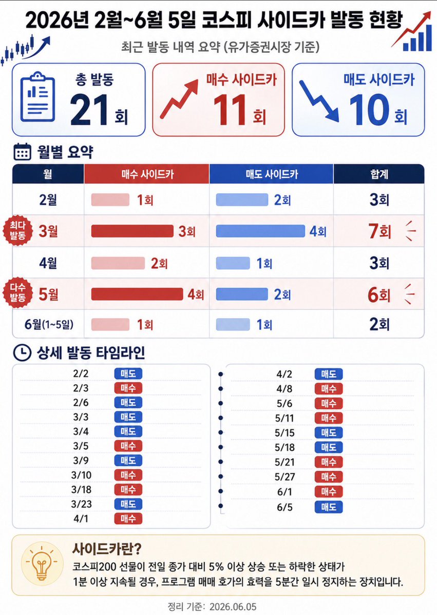 비트보부상 ₿₿S tweet media