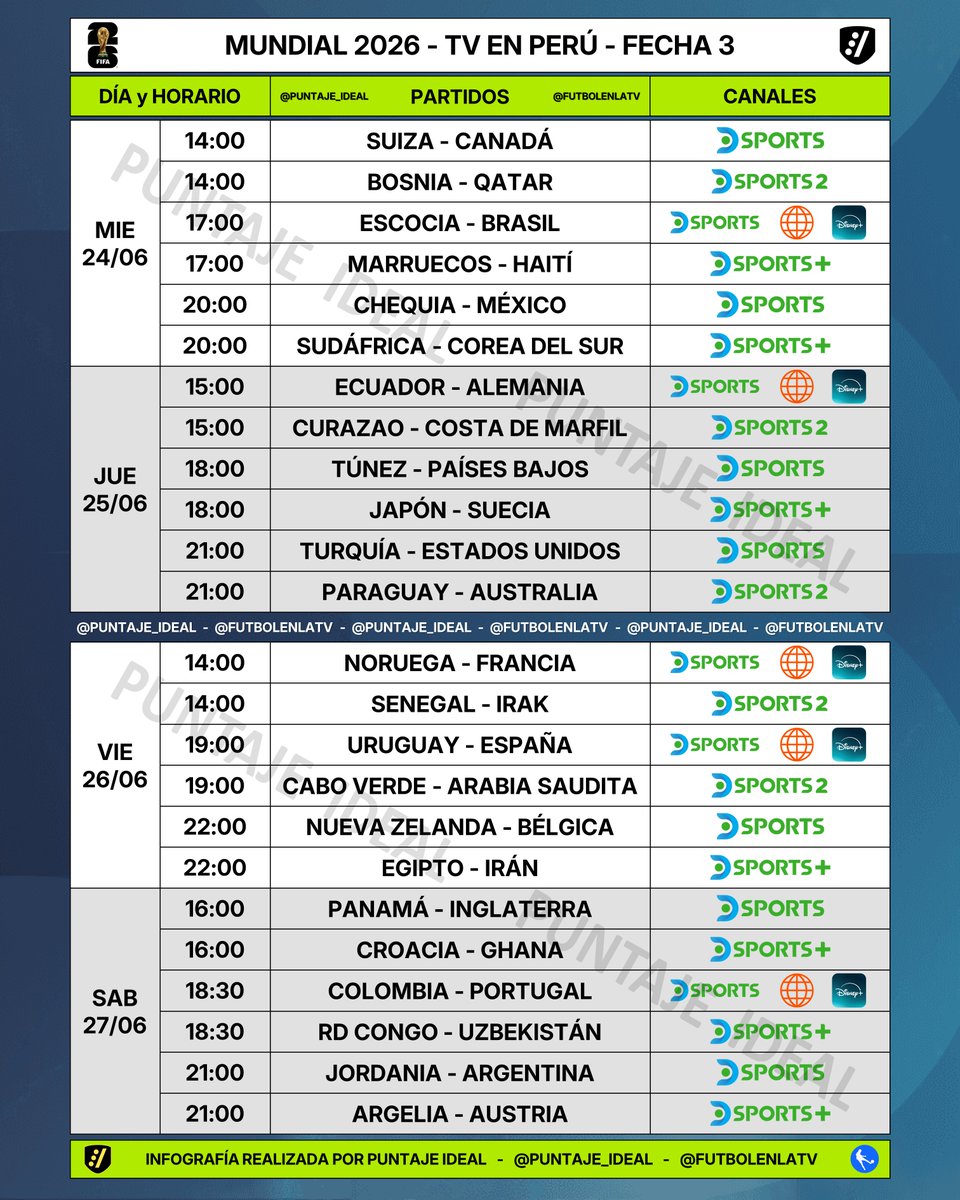 Puntaje_Ideal's tweet photo. ⚽️ #AgendaIdeal | Programación de la fase de grupos del MUNDIAL 2026 en PERÚ 🇵🇪

📌 Detalle por canal en fase de grupos:
📺 Todo por @DSports
📺 25 partidos por @americatv_peru (40 en todo el Mundial), aunque 8 irán en vivo sólo por TVGO
📺 22 por @disneyplusla (30 en total) https://t.co/meV5A5qUXb