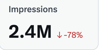 Vivi tweet media