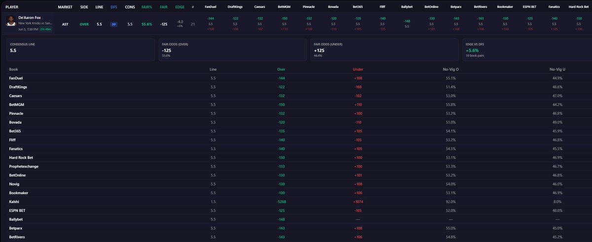 LockVaultEV's tweet photo. Research plays just like this using LockVaultEV
Use Promo Code “BETA” at checkout for a 50% off recurring membership ⬇️

https://t.co/S3oUAbsmGa https://t.co/P0ZhupYJAM