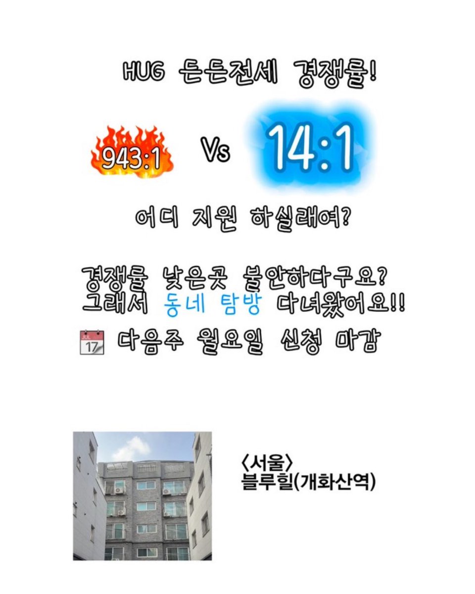 savehome_'s tweet photo. 소득 안봄 나이안봄 자산안봄
HUG 든든전세 다음주 월요일까지!
집지켜에서 실시간으로 경쟁률낮은곳보고
신청까지! https://t.co/a1HfxlUy4A