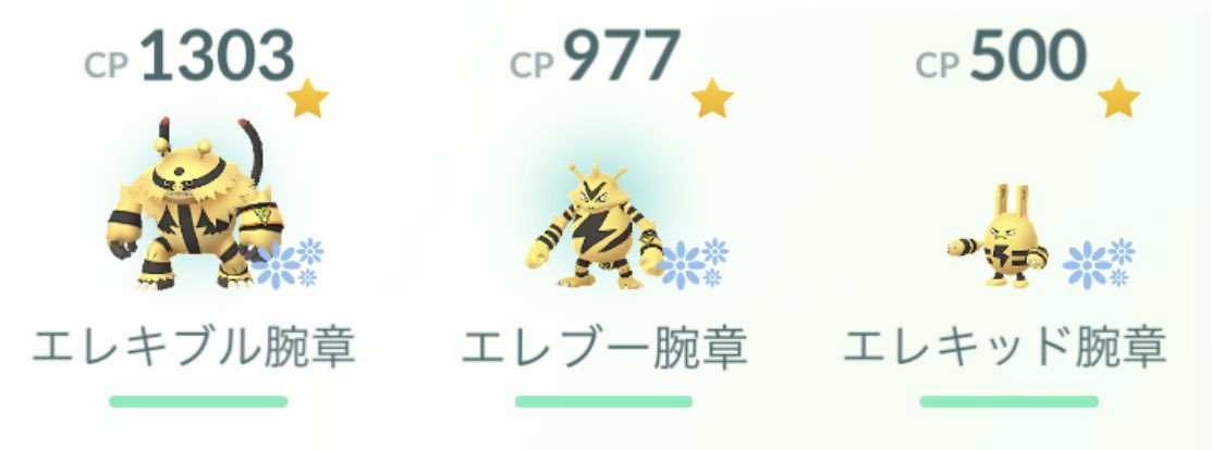 PCaterpy's tweet photo. 腕章背景⚡️揃ったね！

#ポケモンGO 
#PokemonGO
#ポケモンGO好きな人と繋がりた https://t.co/ntwngUKyKC