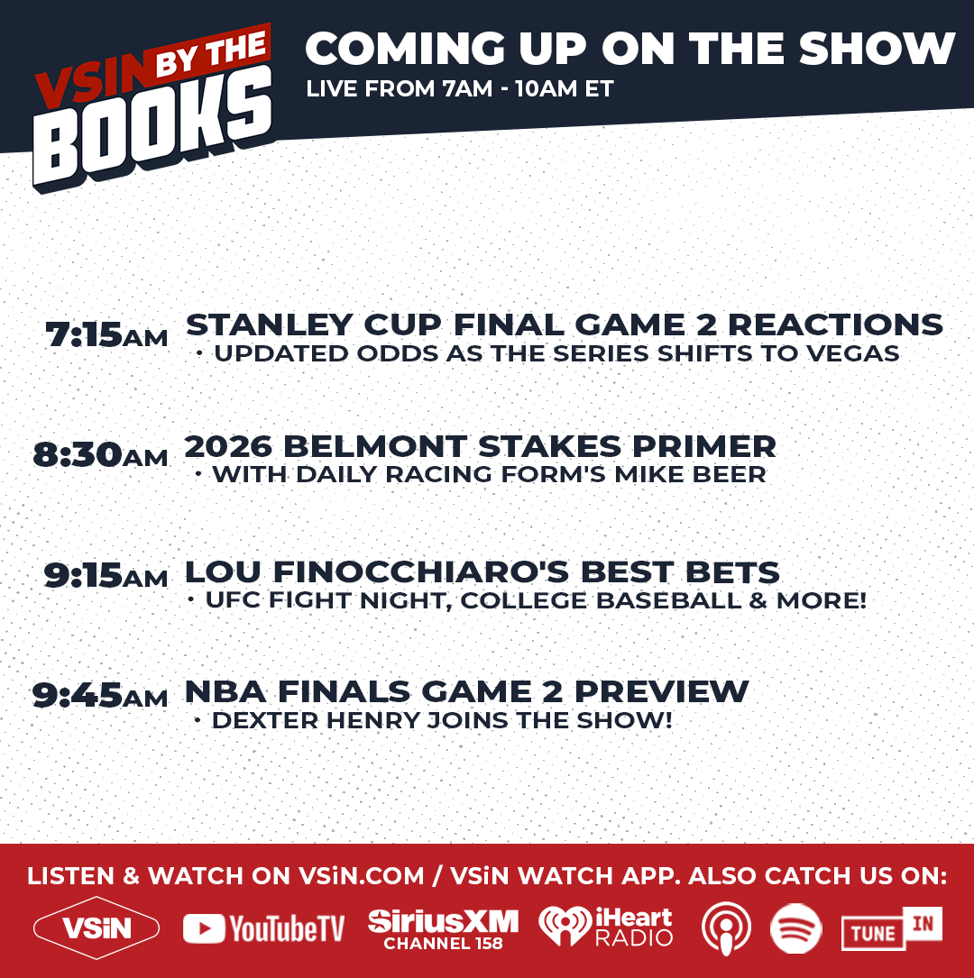 VSiNLive's tweet photo. Join VSiN By The Books with @drosssports & @JLEWFifty LIVE 7-10am ET!  The guys react to Game 2 of the Stanley Cup Final, preview Game 2 of the NBA Finals, and much more.  Plus, a full Belmont Stakes primer!

Joining the show: @tgablesports | @GambLou | @DHenryTV

📺 https://t.co/NVDOIr0bm3
🔊 https://t.co/aWmLqvesOm & @SIRIUSXM Ch.158