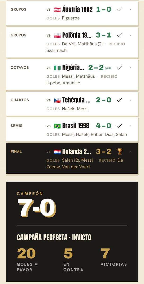 All_Red_14's tweet photo. Nunca pasaba de cuartos, fue poner línea de 5 y lo gané a la primera https://t.co/VRPJonYg7M