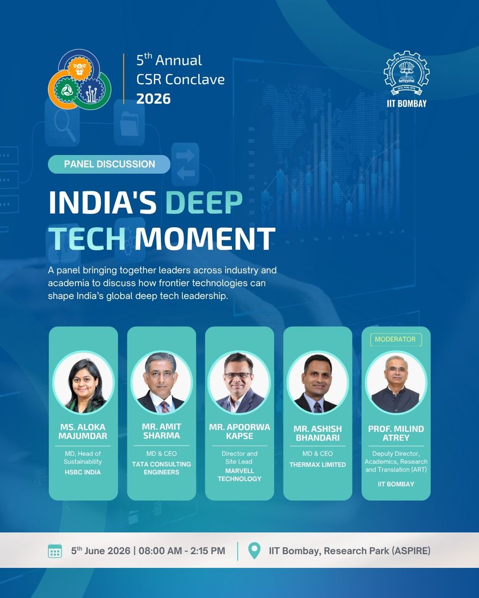 DeanACRIITB's tweet photo. India's ambitions in deep tech, digital sovereignty, and equitable access are moving from vision to reality. 
The 5th Annual CSR Conclave at @iitbombay features panel discussions on themes that matter, including

* India's Deep Tech Moment
* Tech Sovereignty in a Connected World
* Technology for Equitable Growth

📅 05 June 2026 | 8 AM Onwards |📍 Research Park (ASPIRE), IIT Bombay

#IITBombay #IITBCSRConclave #CSR