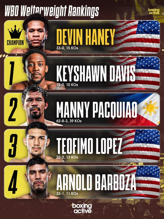 Scott7915's tweet photo. "The WBO has installed Keyshawn Davis, as its No. 1 welterweight contender, making him the mandatory challenger to beltholder Devin Haney." https://t.co/Atnz6630Ds
