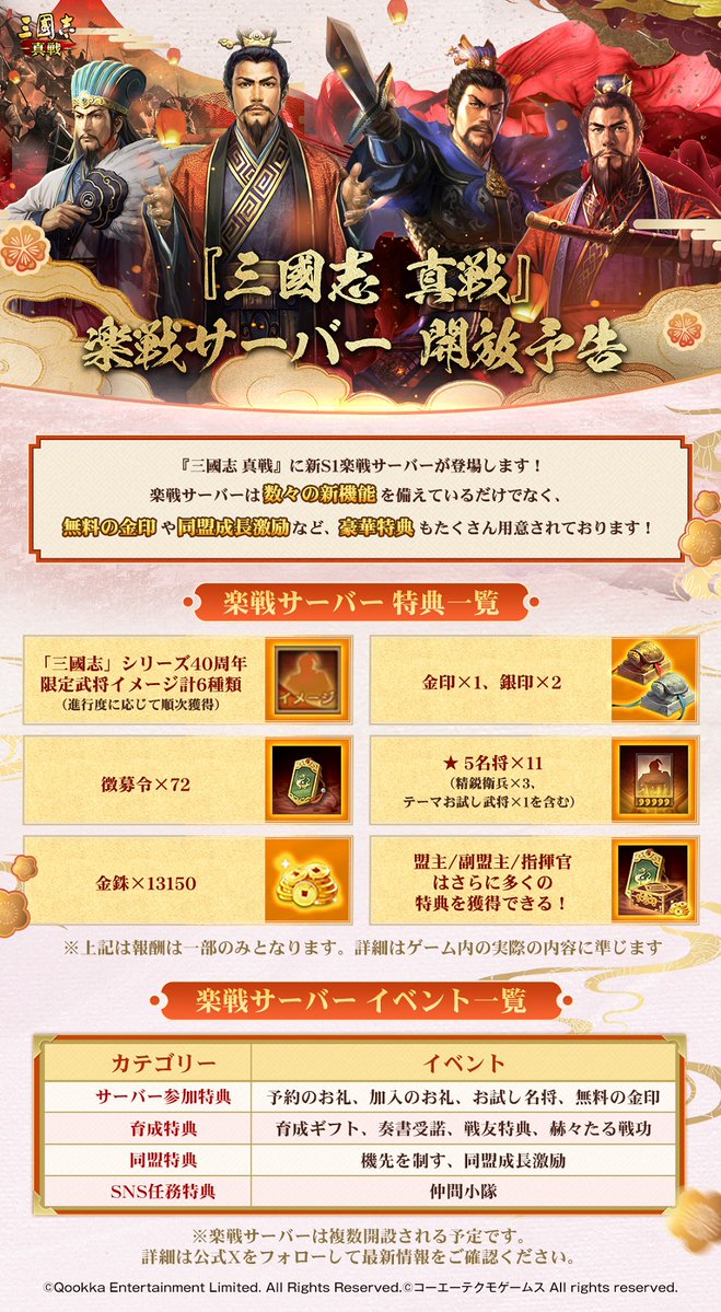 ShinSen_SGS's tweet photo. /
🔥#新S1楽戦サーバー🔥
サーバー636
6月9日（火）に開放！
\

⏳サーバー予約は6月8日（月）16:00よりスタート！

楽戦サーバーにたくさんのイベントと豪華特典をご用意しました
参加すると「#三國志」シリーズ40周年限定武将イメージ計6種類、
徴募令×72、★5武将×11、金印×1、銀印×2、金銖×13150、金銖ギフト箱（大）×5など
嬉しい特典が盛りだくさん！🥳

🎁【SNS任務特典】
◆ サーバー開放前までに、当ポストのコメント欄に「仲間小隊名、宣言など」を投稿して仲間を招集すると、実際の合流人数に応じて隊長とメンバーに金銖とアイコン枠を贈呈！
◆ 詳しくは画像をご確認ください

💰【RPキャンペーン】
◆ 抽選で2名様に #Amazonギフトカード 1000円分を贈呈！
◆ フォロー＆リポスト必須