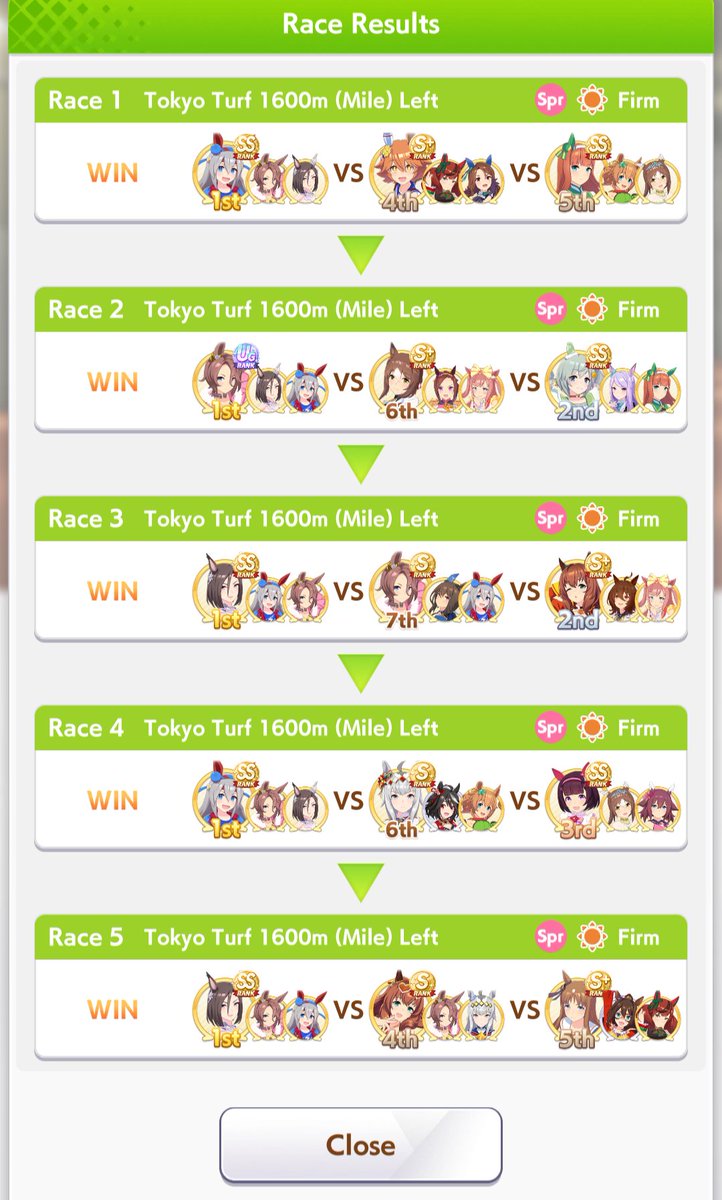 Adam10_01's tweet photo. I didn't expect Air Groove to even win one lol https://t.co/HmbdrLexvY