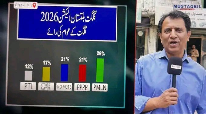 rafzl1's tweet photo. @ImranRiazKhan 
حبیب اکرم کے مطابق تو ووٹ 
پی ایم ایل ن کا ہے 
🤭😄 https://t.co/l0YEimYIdm