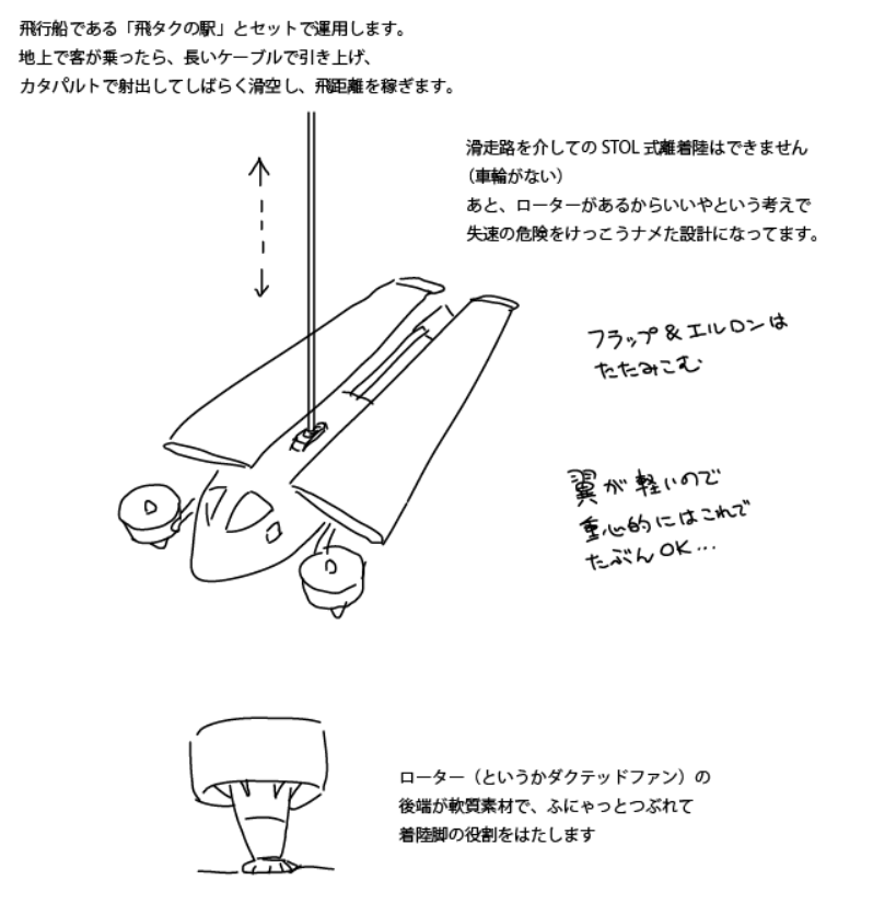deadpop's tweet photo. 大阪万博に出たような有人ドローンとは違って翼があり、駅（飛行船）のプラットフォームからカタパルトで発進し、滑空だけでかなり長距離を飛びます。クァッドコプターというよりは可変翼式のVTOL飛行機です。 https://t.co/pqGa92hr46