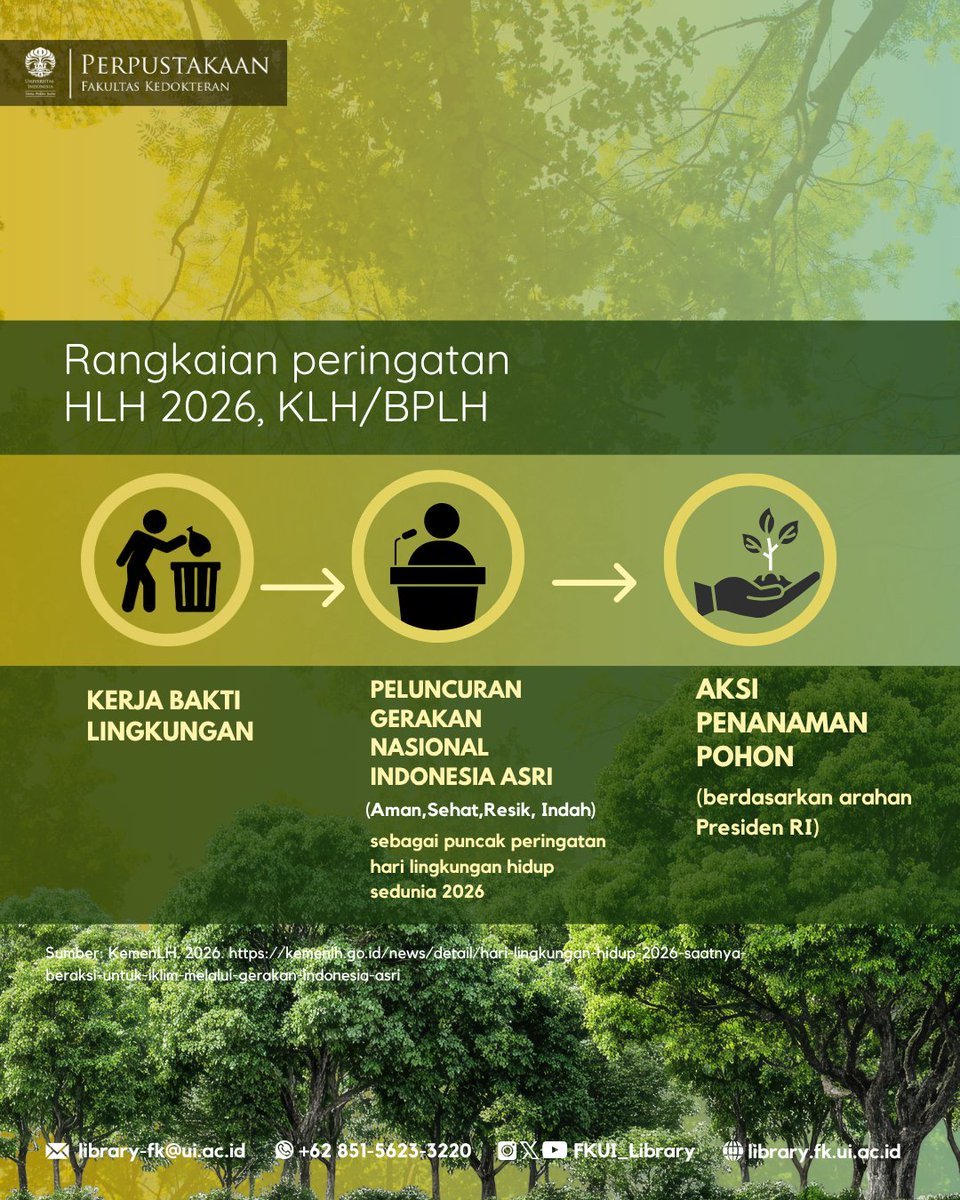 FKUI_Library's tweet photo. Hari Lingkungan Hidup Sedunia🌳

"Inspired by Nature. For Climate. For Our Future"

momentum untuk meningkatkan kesadaran dalam melindungi dan melestarikan lingkungan hidup. Memberi kesempatan bagi individu, komunitas &amp; pemerintah di seluruh dunia untuk bersatu melindungi bumi. https://t.co/ukX8f1YRk7