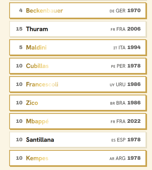 0xrubens's tweet photo. @chavozik4 pero explicame como este equipo pierde contra brasil 2026? https://t.co/DRKNuXmjea