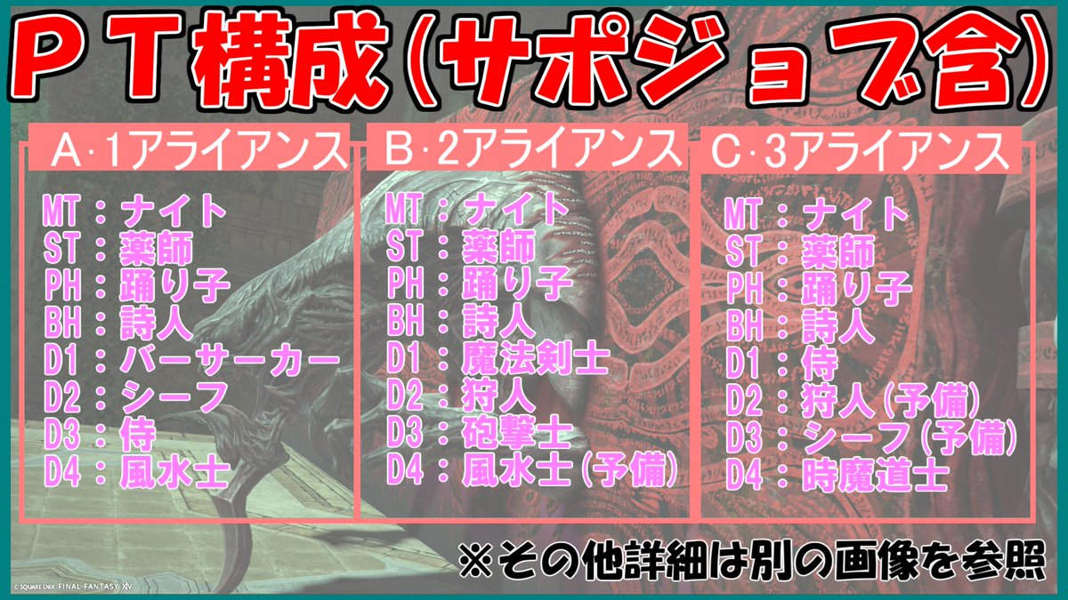 Shirushi_Y's tweet photo. 6月13日の土曜日から7月12日の土日の昼間(10:00～14:00前後)にフォークタワーの力の塔の攻略にご参加いただける方を募集いたします！！
48人上限ではないので出来るだけたくさんの方のご参加をお待ちしております！！
詳細などは画像をご覧ください！
#FF14 
【discord鯖URL】
https://t.co/8LqJ59BHey https://t.co/XFBX4gq7GR
