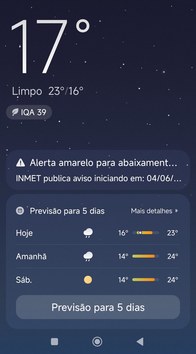 Formula_A01's tweet photo. Frio do Kct VTNC https://t.co/jzSIjU3B48