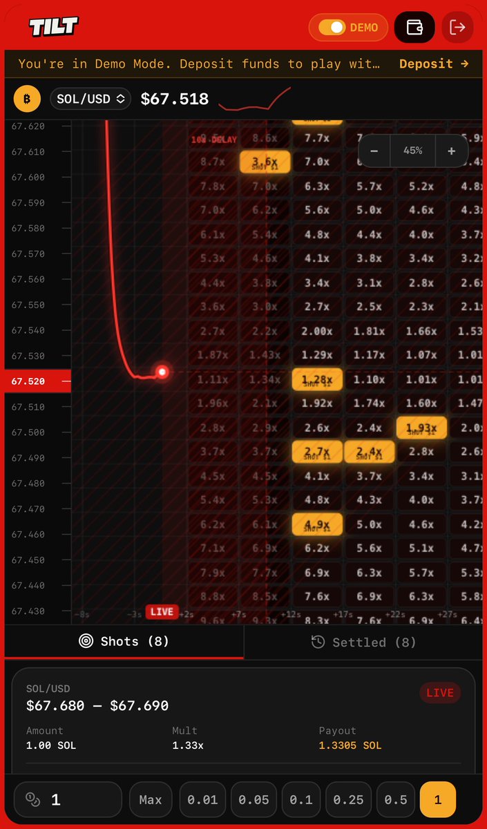 TILT (@tilttrading) / Posts / X