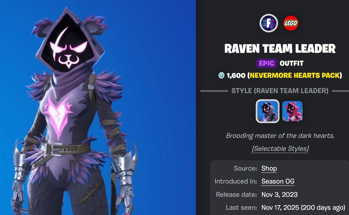 rtldoodles's tweet photo. I think it's over for us, Raven Team Leader nation... https://t.co/T2N3yrNGFd