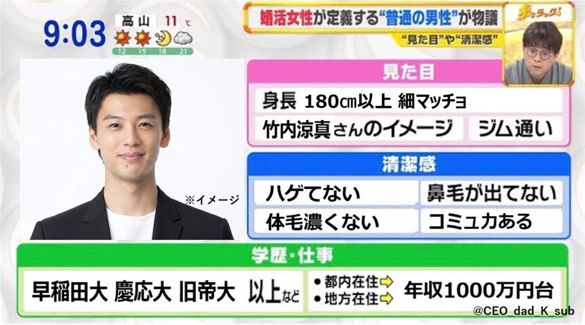 パパ社長K tweet media