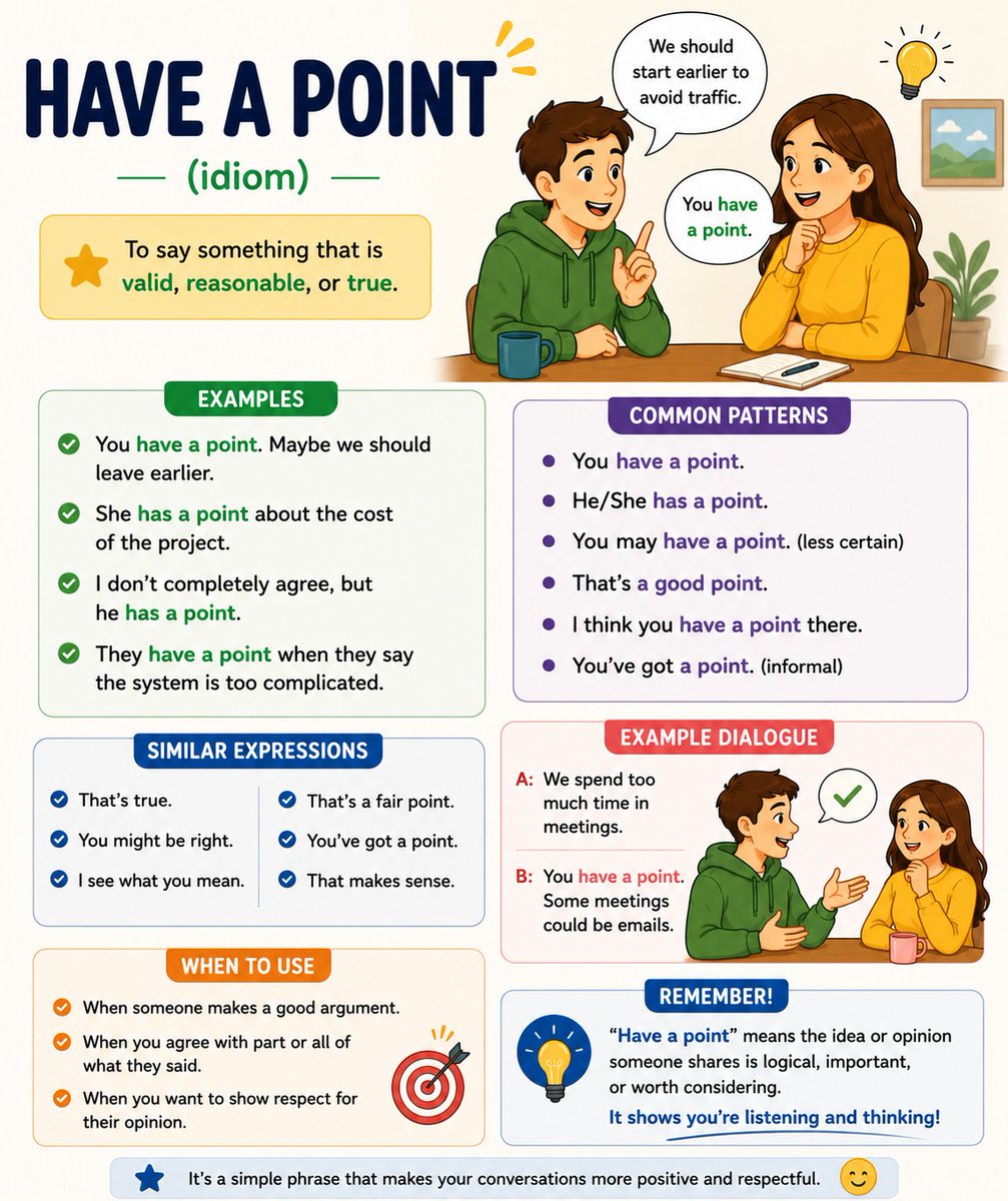 Microlearningen's tweet photo. Instead of saying "You're right," try:

"You have a point."

It's a common, natural way to acknowledge a good argument or observation.

Native speakers use it all the time to show respect for someone's opinion—even when they don't completely agree. https://t.co/EF1kH4RtFP