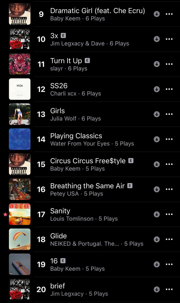 yappingangie's tweet photo. not too much music recently other than listening to albums so not much on the replays https://t.co/dz6TzwcLPC