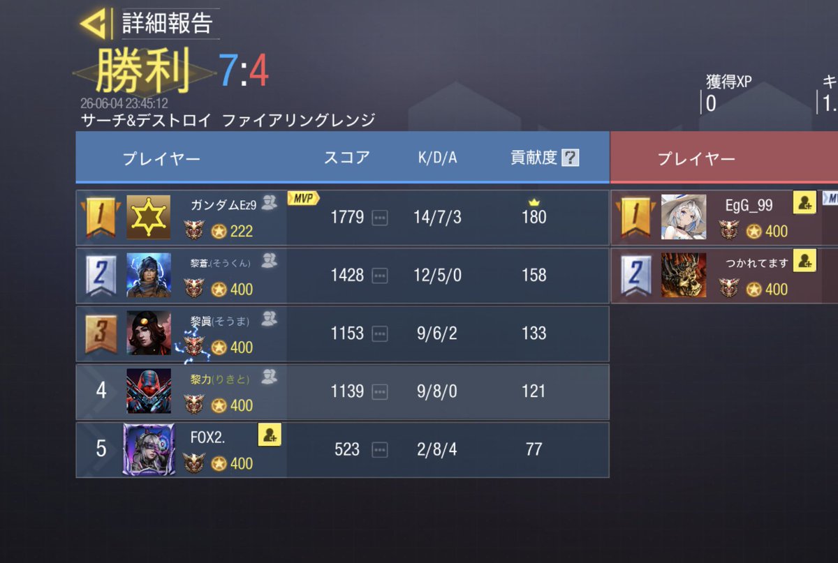 NoiR_codm's tweet photo. 6/4  23:00
お相手様  @01clan_codm  様
5-0  win https://t.co/AdvSCWCKVB